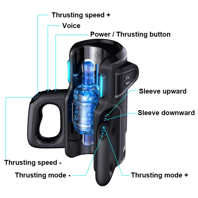 XT5 Handle Auto Stroker 10 Modes 10 Speeds 700 Strokes Per Min - RealVagina
