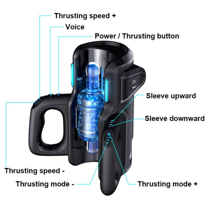 XT5 Handle Auto Stroker 10 Modes 10 Speeds 700 Strokes Per Min - RealVagina